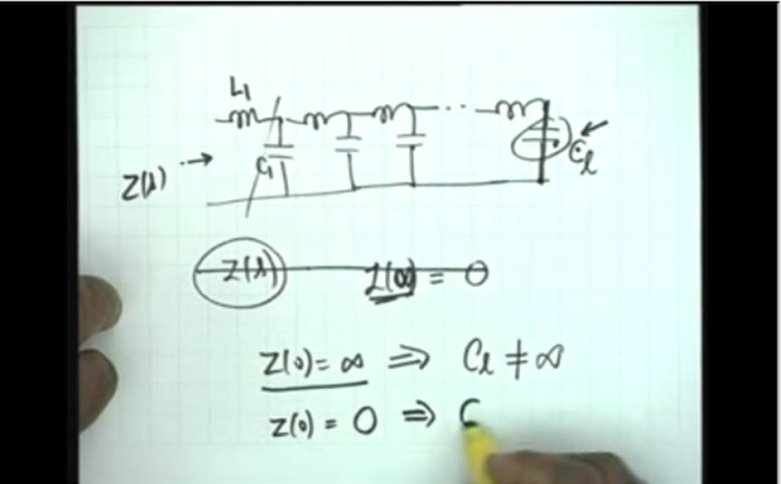 http://study.aisectonline.com/images/Lecture - 42 LC Driving Point Synthesis (Contd.).jpg